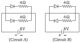 Physics-Semiconductor Devices-88250.png
